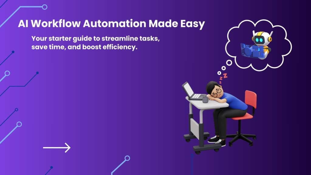 The Complete Guide to AI-Powered Workflow Automation showing AI automation software streamlining business processes, task management, workflow optimization, productivity improvement, and intelligent digital transformation for modern teams.