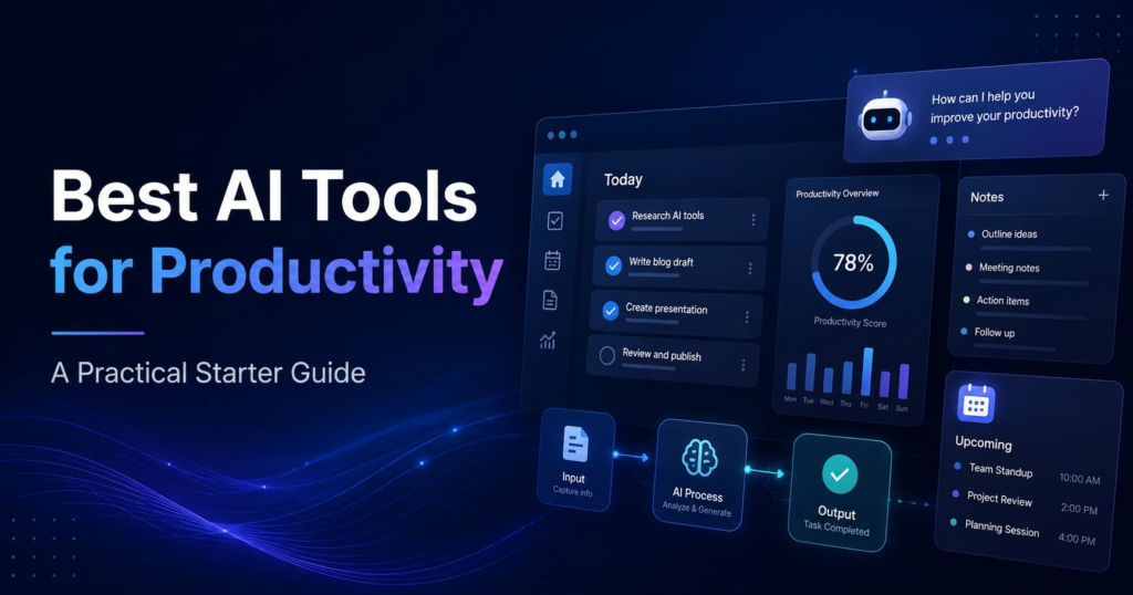 Workflow tools dashboard showing task management, project planning, AI automation, team collaboration, productivity tracking, and business workflow management in 2026.