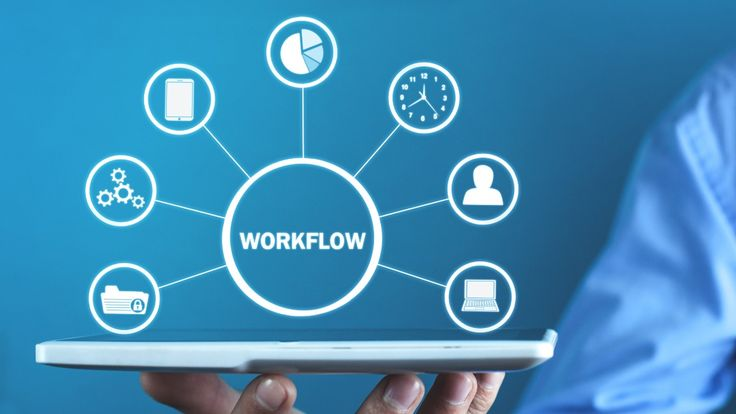 The Best Workflow Tools for automating tasks, organizing work, and improving productivity