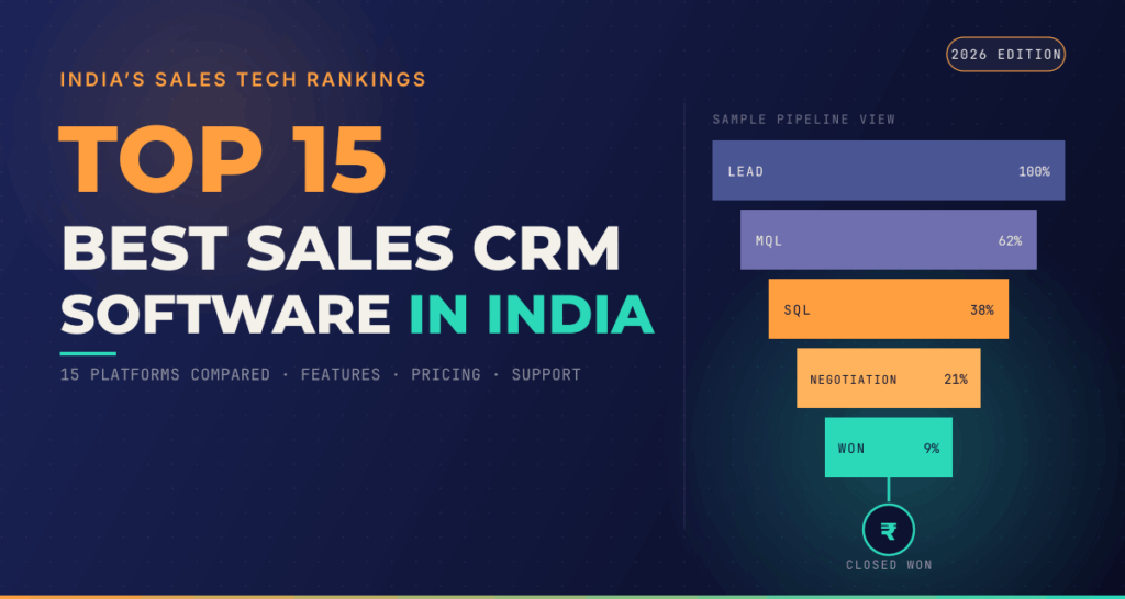 Top CRM and sales automation tools for business growth in 2026