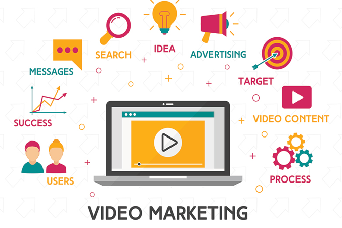 Video Marketing strategy for building brand awareness, engagement and sales in 2026