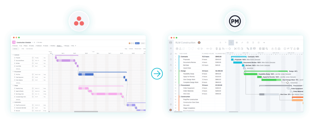 Team collaboration tools for remote and hybrid teams