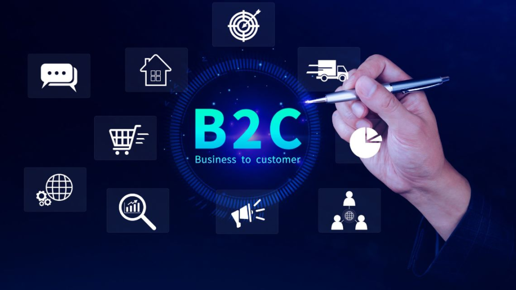 A digital marketing dashboard displaying B2C marketing campaigns, social media analytics, customer engagement metrics, and online advertising strategies.