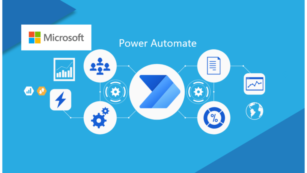 No-Code automation tools for simplifying workflows, automating tasks, connecting apps and saving time